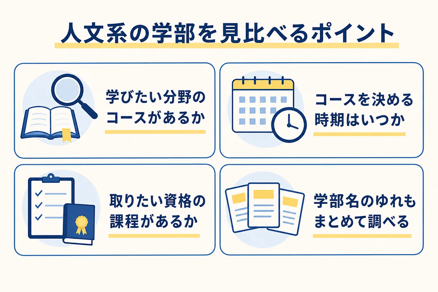 国公立大学の人文学部と文学部を学科やコースの形で見比べるポイントをまとめた図解