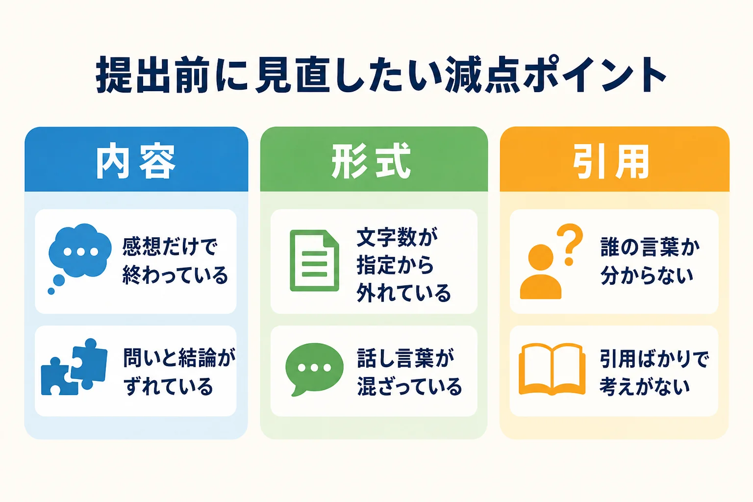 文学部のレポートでよくある減点を内容・形式・引用の3つに分けて並べた図解